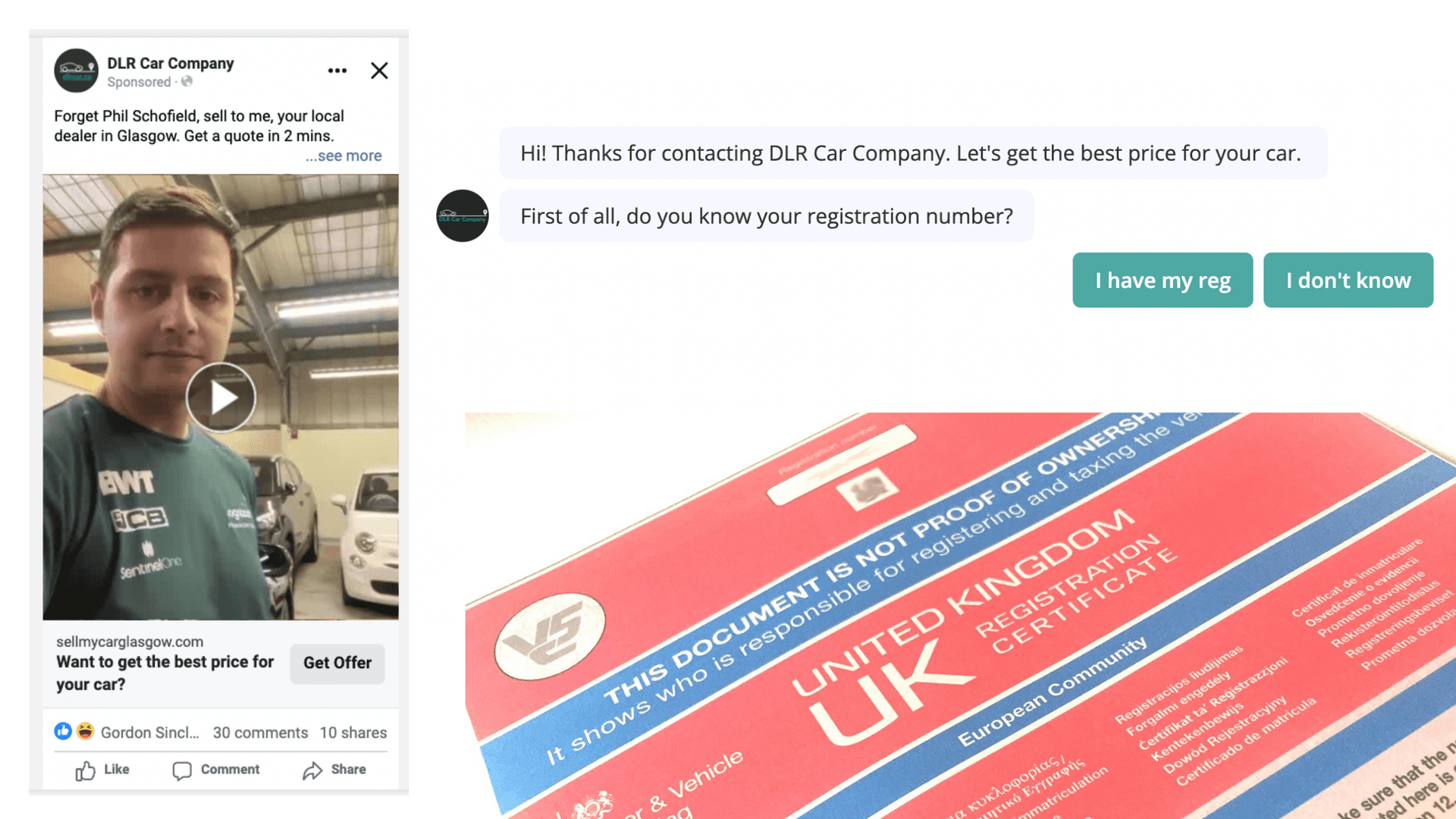 A header image for the blog post How to use Facebook Ads to buy cars from local sellers for your dealership: An in-depth case study with examples from GL Digital Automotive Marketing